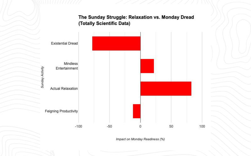 Sunday Struggles for Mondays